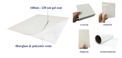 Where will gel coat board be used? Where will gel coat board be used?